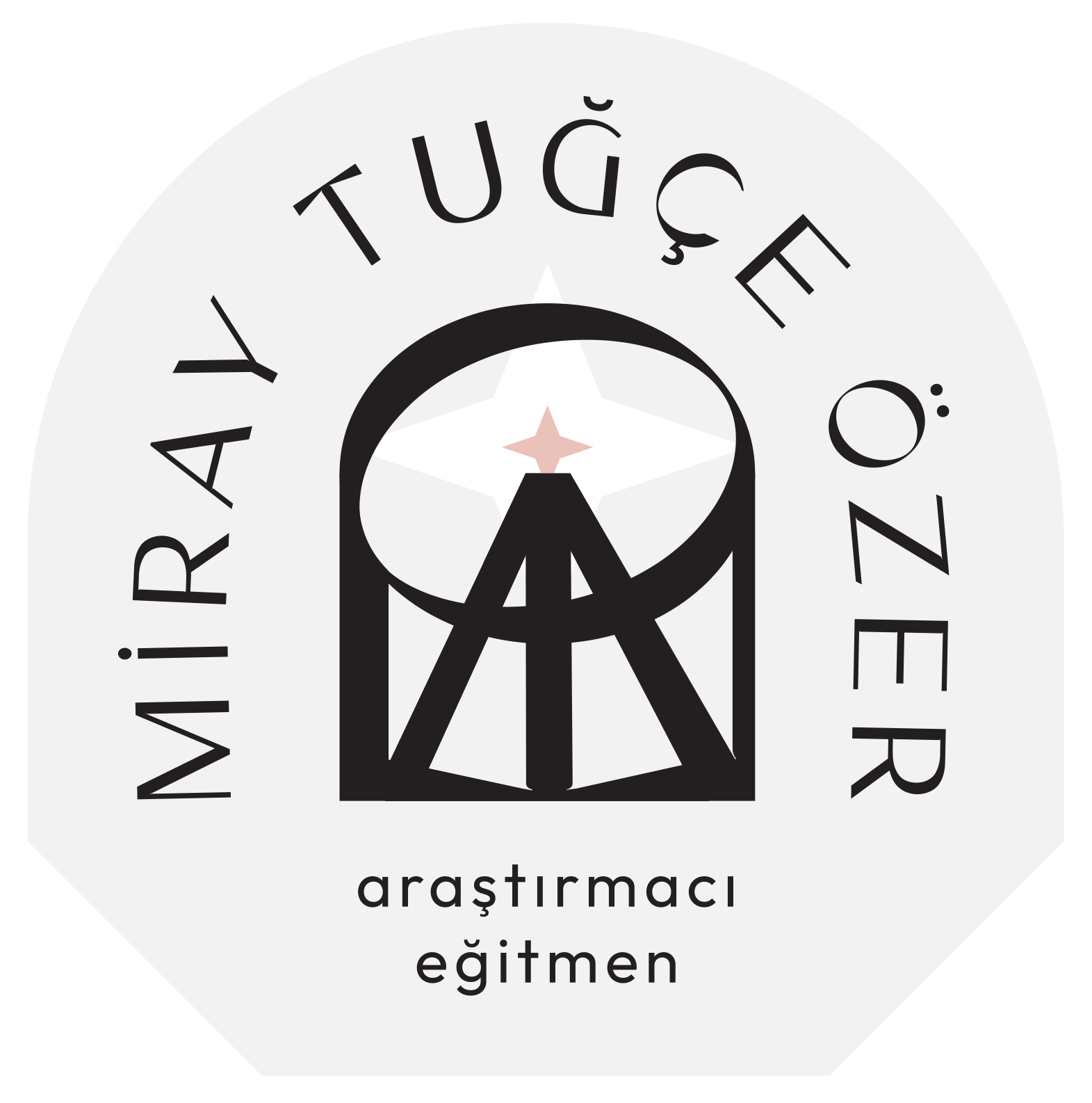 Yaşam Koçluğu